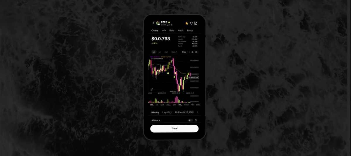 欧交易所app下载安卓